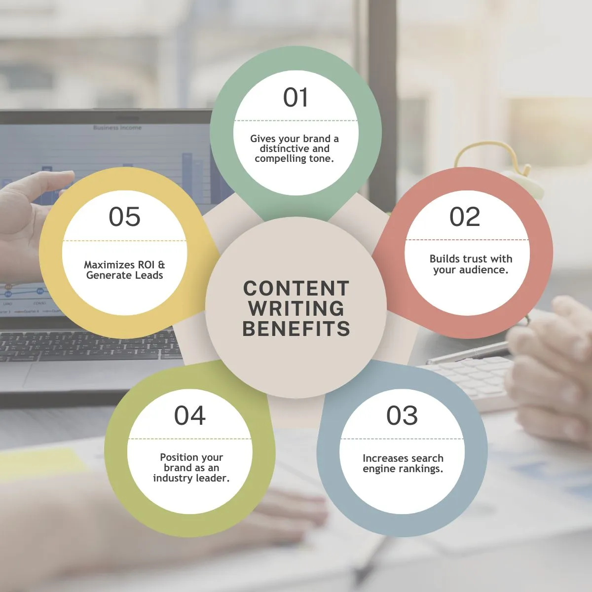 Benefits of Content Writing